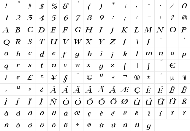 Lingwood-MediumIta Regular  glyph index