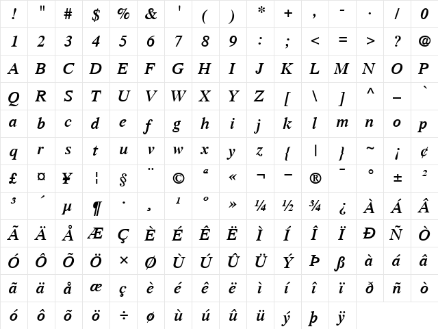 Times-SemiBold Semi BoldItalic  glyph index