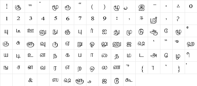Thamar norm.  glyph index