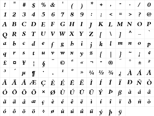 Minister LT Book Bold Italic  glyph index