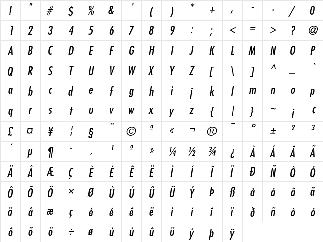 Futura Condensed Medium Oblique  glyph index