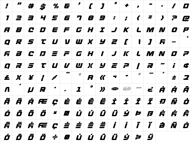 Defcon Zero Title Italic Italic  glyph index