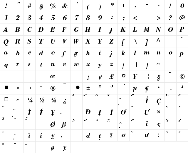 VNI-Bodon Bold-Italic  glyph index