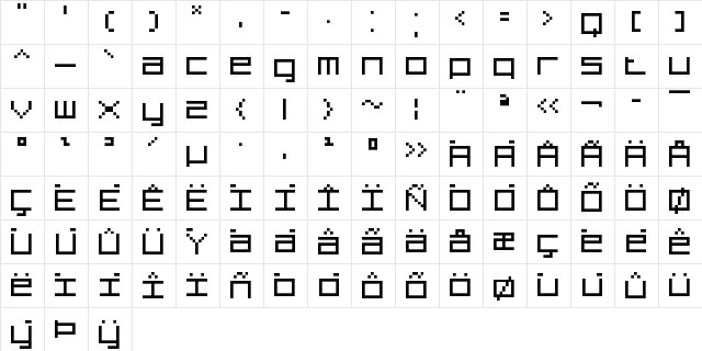 7 Squared Regular  glyph index