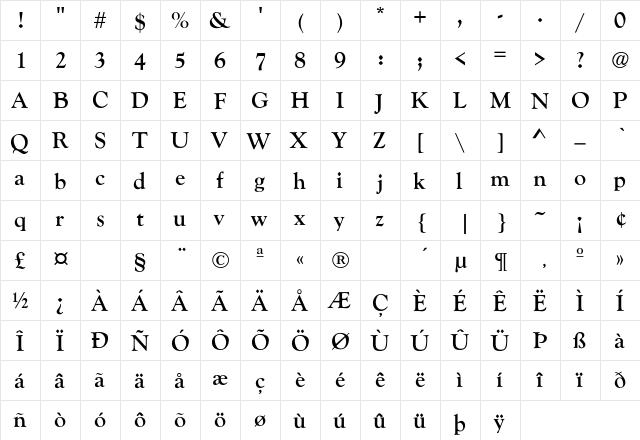 Singles Bold Regular  glyph index