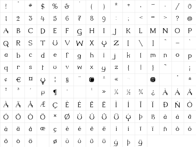 MilleniGem Regular  glyph index