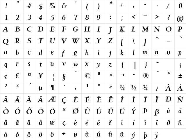 Garava Bold Italic  glyph index