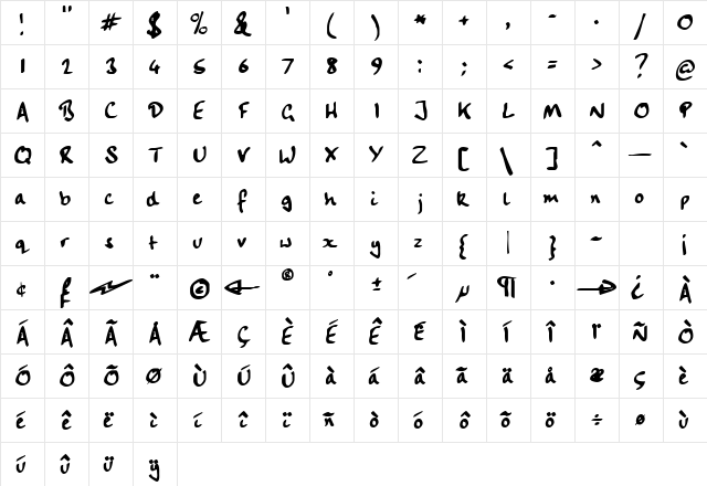 CityArtScriptSSK Bold  glyph index