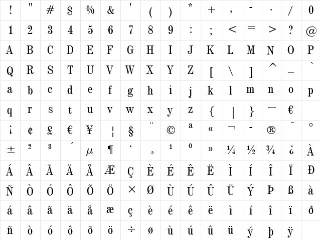Century725 Cn BT Regular  glyph index