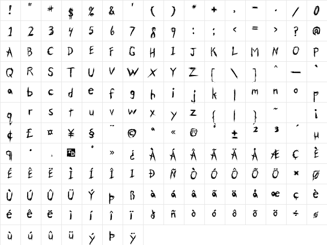 Skribler Regular  glyph index