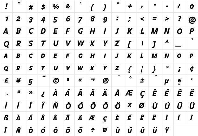 Balance BlackCapsItalic  glyph index