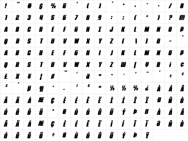 Punch Laser Italic Regular  glyph index