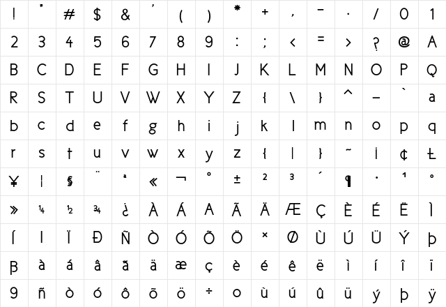 Cicle Gordita  glyph index