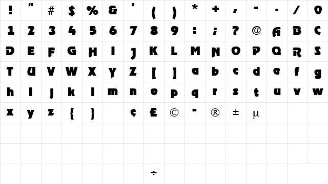 ThimbaDisplaySSK Regular  glyph index