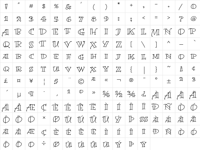 Bermuda LP Open  glyph index