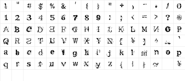Metacopy Plain  glyph index