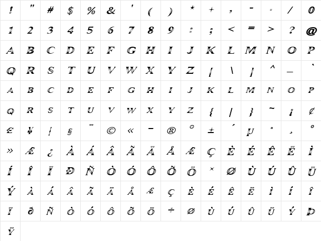 Maranallo Italic Regular  glyph index