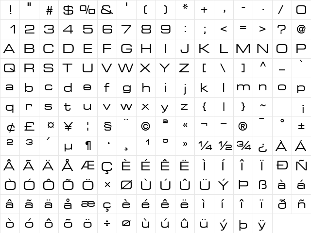 PalindromeExpandedSSK Regular  glyph index