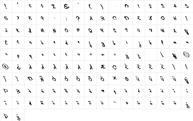 FZ WACKY 1 LEFTY Normal  glyph index