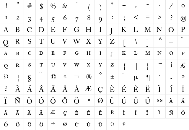 Caslon Buch Expert BQ Regular  glyph index