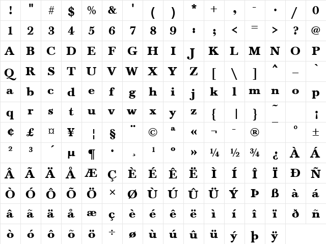 Baskerville Becker Bold  glyph index