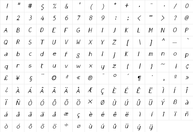 GonzaPlus Oblique  glyph index