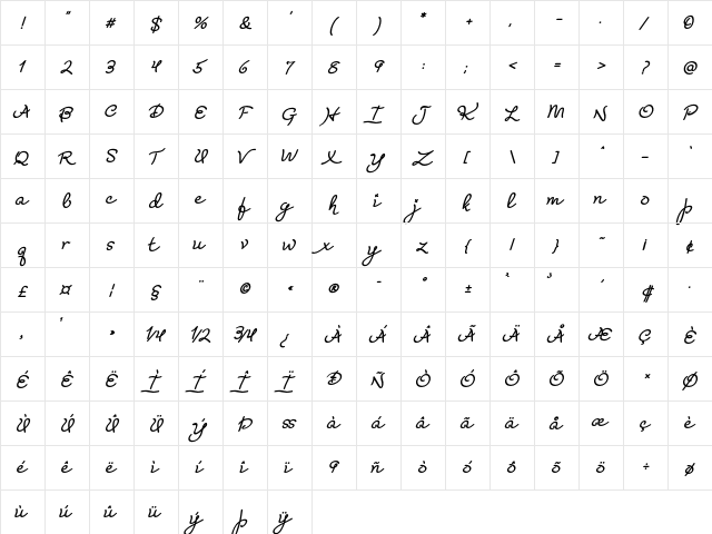 Madeleine Potens Script Potens Script  glyph index