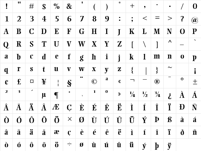 RosarioSSK Bold  glyph index