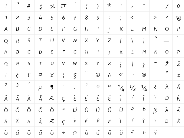Roice-LightItalicSC Regular  glyph index