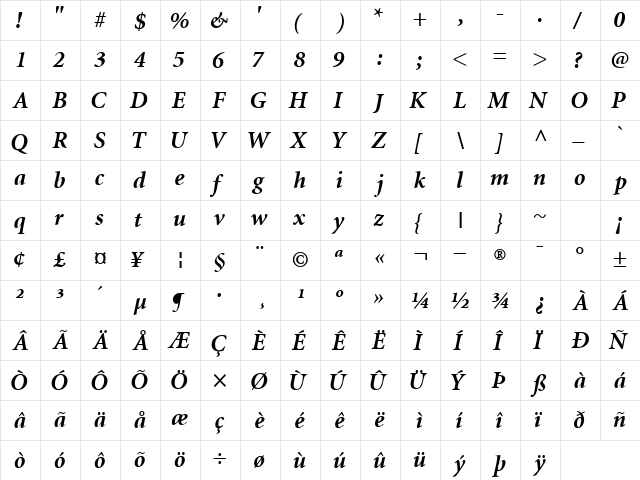 AtlantixBlackSSK Italic  glyph index