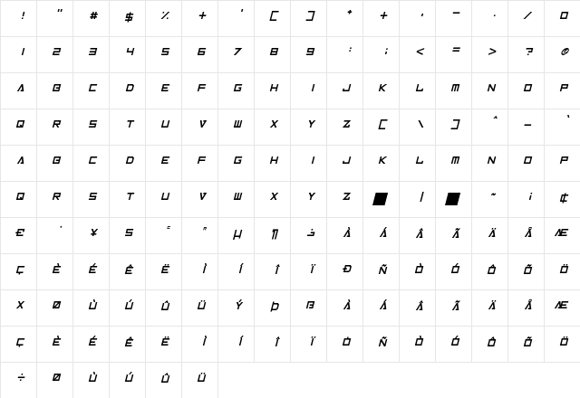 Inversionz Unboxed Italic  glyph index