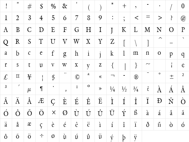 Galant-Condensed Normal  glyph index