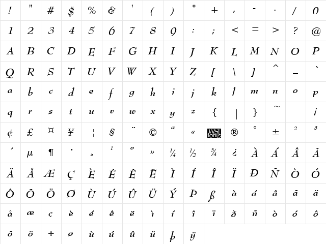 Bernadette BoldItalic  glyph index