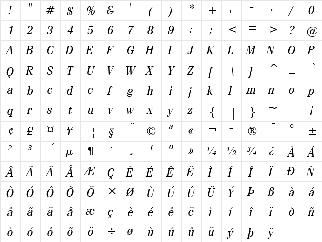 Fenice BT Regular Italic  glyph index