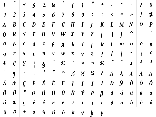 Mramor Medium Medium Bold Italic  glyph index