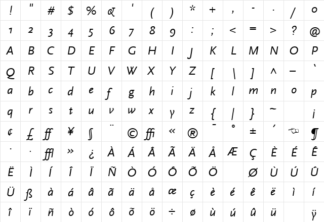 ScalaSans-Italic Italic  glyph index
