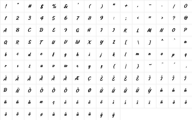 Urbax Personal Use Regular  glyph index