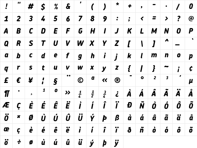 Chevin ExtraBoldItalic  glyph index