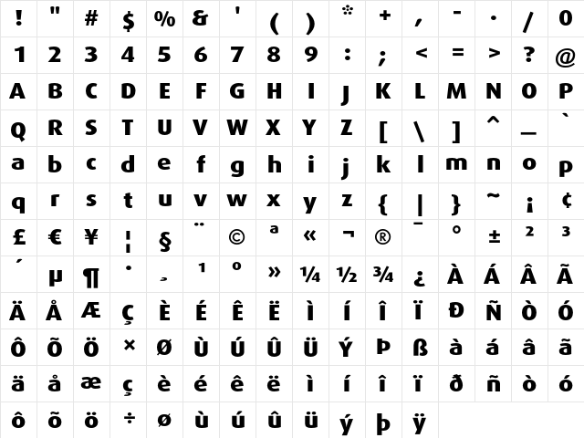 DaxWide ExtraBold  glyph index