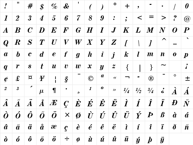 CenturyExpd BT Bold Italic  glyph index