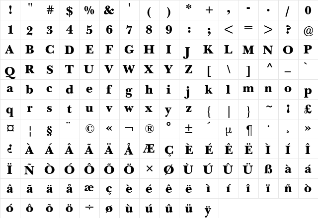 New Baskerville BQ Regular  glyph index