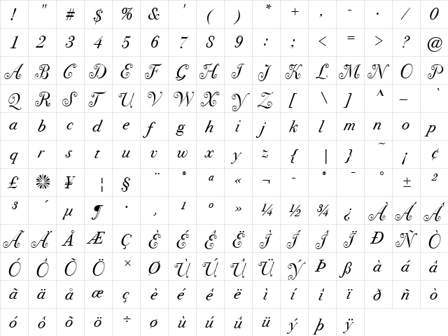 Bodoni Sev Swash ITC Book Italic  glyph index