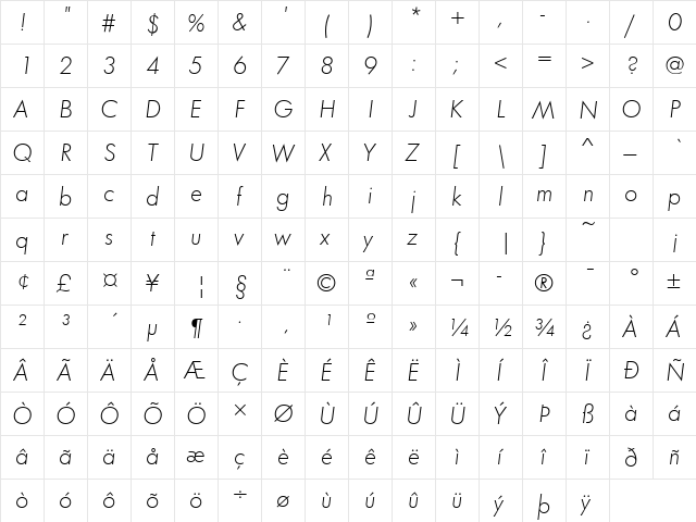 FuturaTLig Italic  glyph index