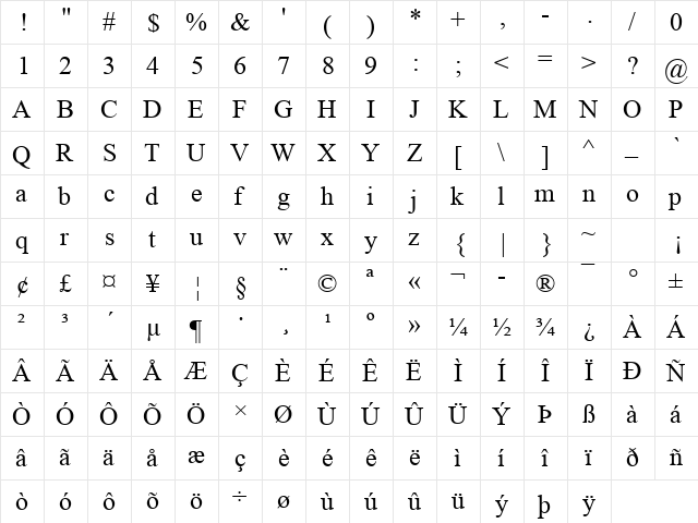 font239 Regular  glyph index