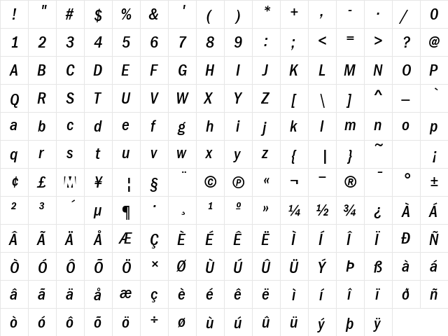 MVGothicCond BoldItalic  glyph index