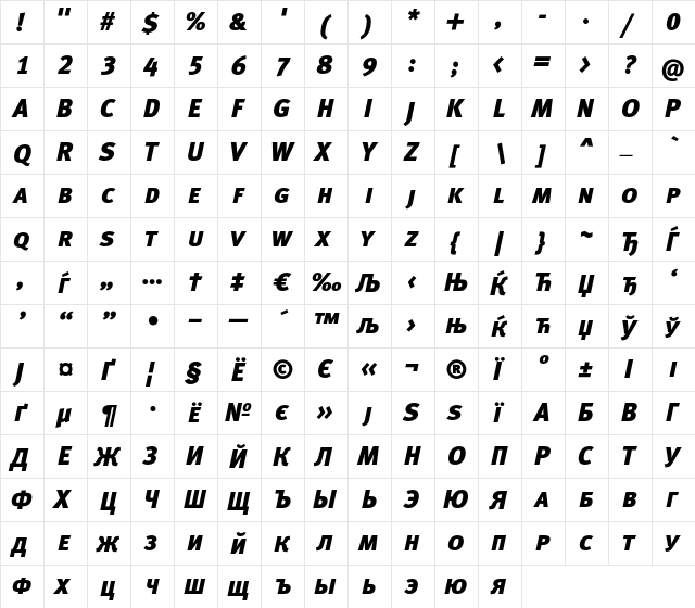 MetaBlackCyrLF-ItalicCaps Regular  glyph index