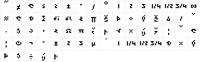 Xcreen Medium  glyph index