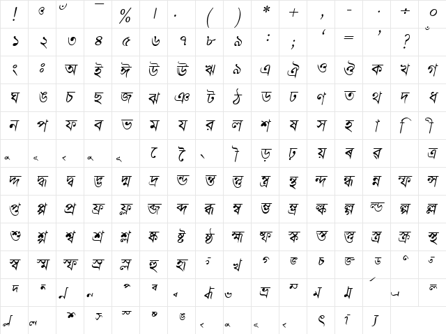 BengaliDhakaSSK Italic  glyph index