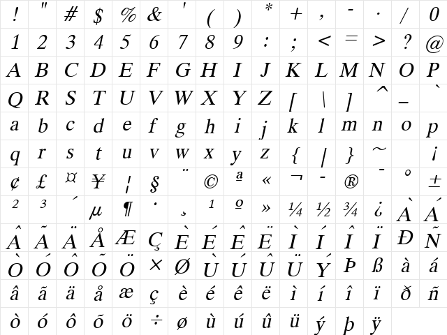 Duke Wide Italic  glyph index