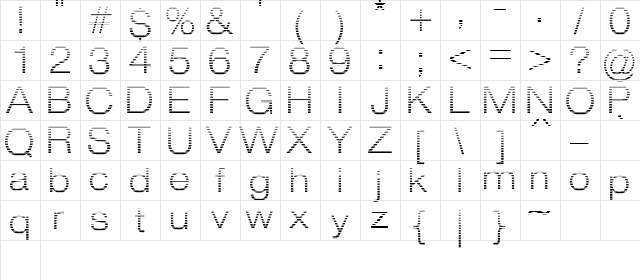 Strait Cut Regular  glyph index